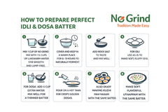 No Grind™ Natural Idli & Dosa Batter Mix – 100% Preservative‑Free | Traditional Taste thumbnail 2